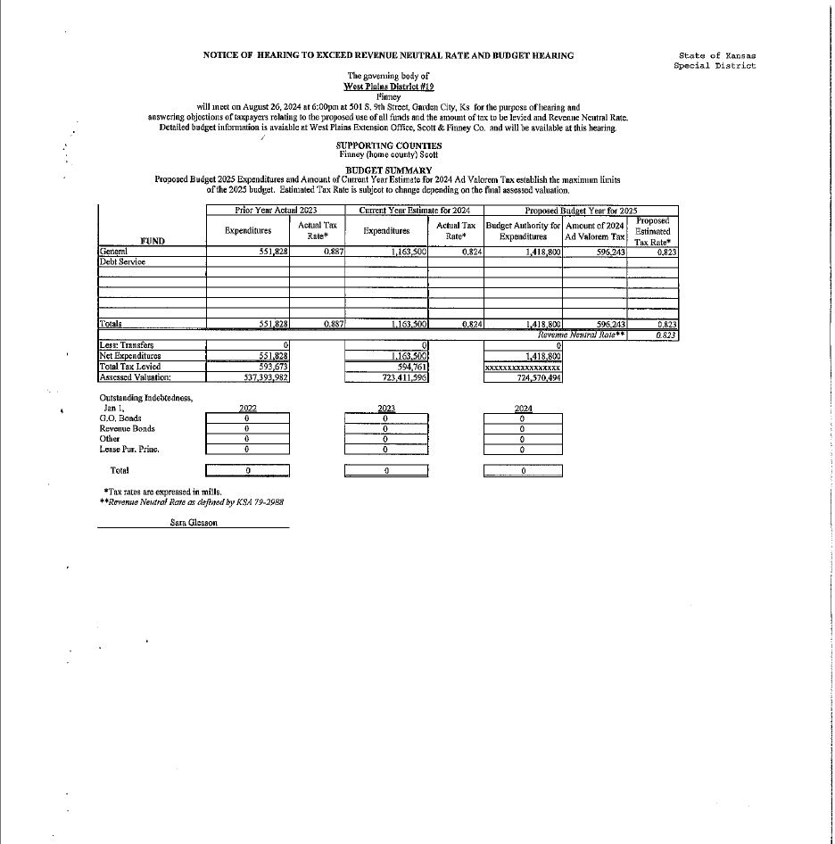 2024 RNR and Budget Hearing Notice